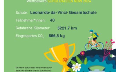 Unsere Urkunde vom Schulradeln